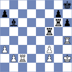 Rohit - Oparin (chess.com INT, 2025)