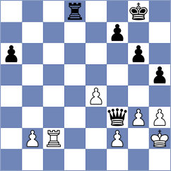 Svane - Grigorjev (chess.com INT, 2024)
