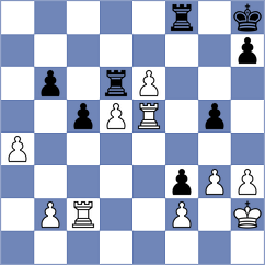 Najer - Nastore (Chess.com INT, 2021)