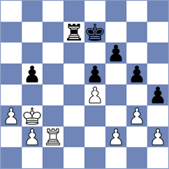 Shinkarev - Eid (chess.com INT, 2025)