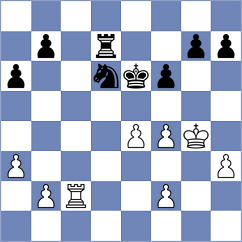 Remis Diaz - Menendez Villar (Gijon, 1999)