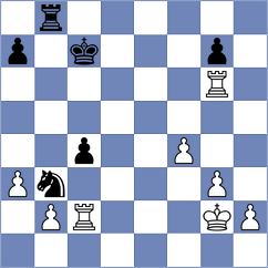 Melzer - Wenzel (Untergrombach, 1993)