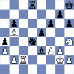 Saim - Hnatyshyn (chess.com INT, 2024)