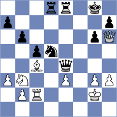 Tisma - Golizadeh (chess.com INT, 2025)