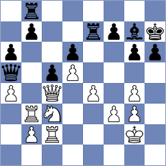 Li Bo - Martic (Belgrade SRB, 2024)