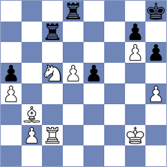 Wagner - Ismayil (FIDE Online Arena INT, 2024)