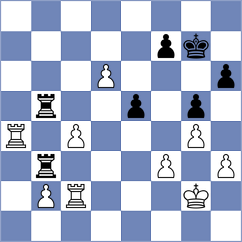 Skalicky - Pospisil (Ricany, 2008)