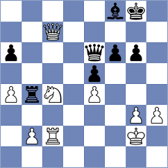 Harshad - Gochelashvili (Chennai IND, 2024)