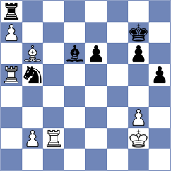Grutter - Hnatyshyn (chess.com INT, 2025)