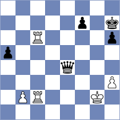 Jacobsen - Pedersen (Snekkersten DEN, 2024)