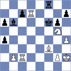 Andersson - Cornelisse (chess.com INT, 2025)