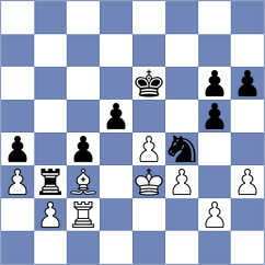 Ulanov - Mirzoev (Chess.com INT, 2019)