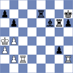Ibrahimli - Reprintsev (chess.com INT, 2021)