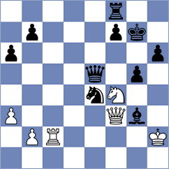Otero - Crespo Arce (Spain, 1995)