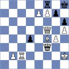 Kadric - Hollan (Chess.com INT, 2020)