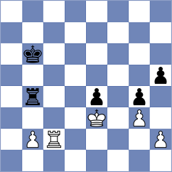 Plunkett - Rodgers (Sydney AUS, 2023)
