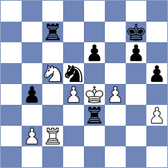 Yi - Arabidze (Chess.com INT, 2021)