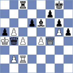 Fedorov - Teterev (chess.com INT, 2025)