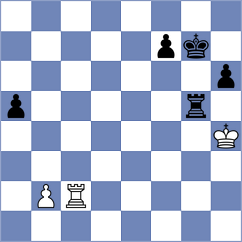 Ronka - Leiva Rodriguez (Chess.com INT, 2021)