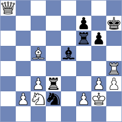 Bortnyk - Rakhmatullaev (chess.com INT, 2025)