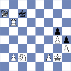 Winker - Germer (Schoeneck, 1998)