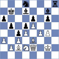 Osmak - Kazancev (chess.com INT, 2023)