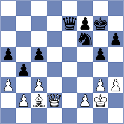 Dumbelovic - Djokic (Belgrade SRB, 2024)