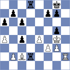 Levitskiy - Oro (chess.com INT, 2024)