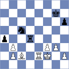 Karolczuk - Goncharov (chess.com INT, 2023)