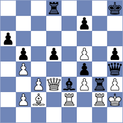 Cantero Martin - Garzon Sanchez (Spain, 2003)
