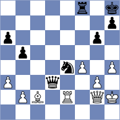 Janaszak - Svicevic (chess.com INT, 2022)