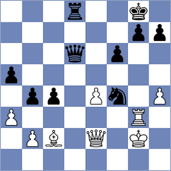 Ahn - Bolourchifard (chess.com INT, 2023)