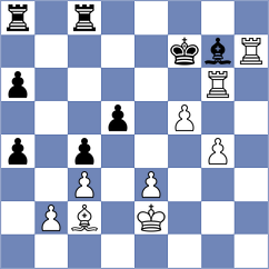 Szpar - Rodriguez (chess.com INT, 2025)