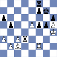 Parpiev - Gutierrez Olivares (chess.com INT, 2025)