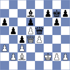 Gormally - Collinson (Sunningdale, 2007)