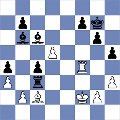 Urjubdshzirov - Tanenbaum (Chess.com INT, 2021)