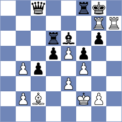 Janaszak - Luxama (chess.com INT, 2023)