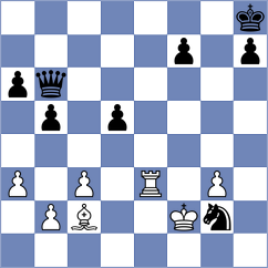 Villa - Deveci (chess.com INT, 2025)