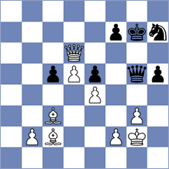 Iordachescu - Skuhala (Chess.com INT, 2020)