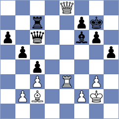 Sargissyan - Kukula (chess.com INT, 2022)