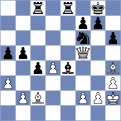 Stark - Guo (Playchess.com INT, 2020)