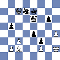 Yordanova - Giannoulakis (Thessaloniki GRE, 2025)