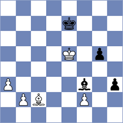 Machidon - Rorrer (chess.com INT, 2023)