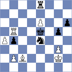 Gurevich - Kekic (Chess.com INT, 2021)