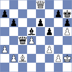 Kleschevnikov - Obidjonov (Montesilvano ITA, 2024)