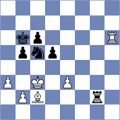 Piddubna - Boor (chess.com INT, 2024)