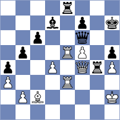 Bobkov - Grot (chess.com INT, 2024)
