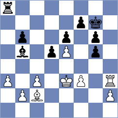 Konovalova - Sergienko (Chess.com INT, 2020)