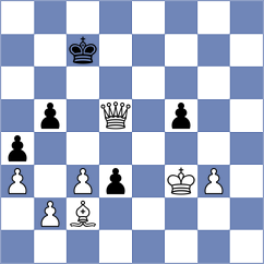 Gubajdullin - Bezuch (chess.com INT, 2025)
