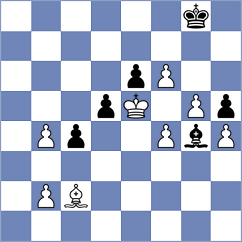 Aravindh - Girish (Chess.com INT, 2020)